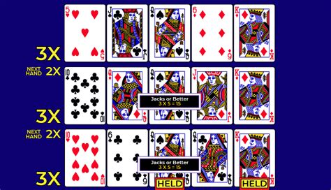 ultimate video poker|ultra x multiplier at harrah's casino poker.